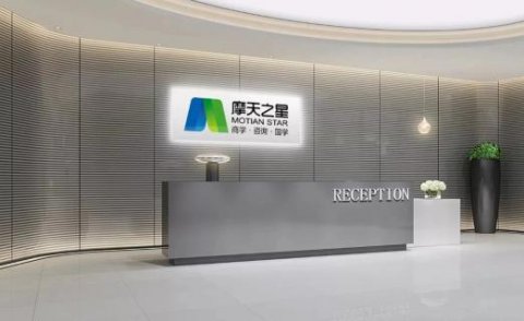 旺财28：用2020的不平凡 筑成企业的成长之路